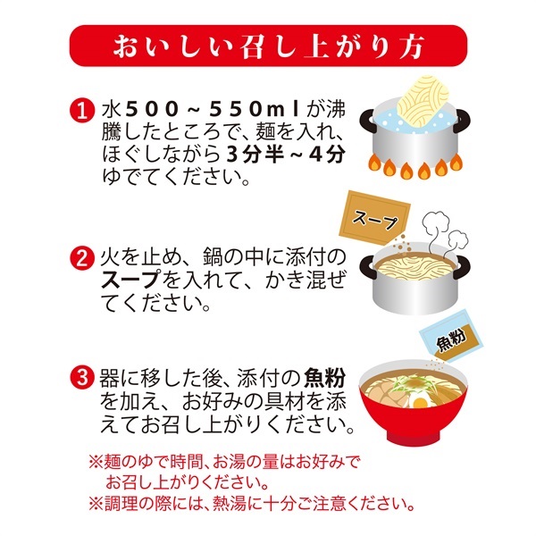 商品詳細ページ