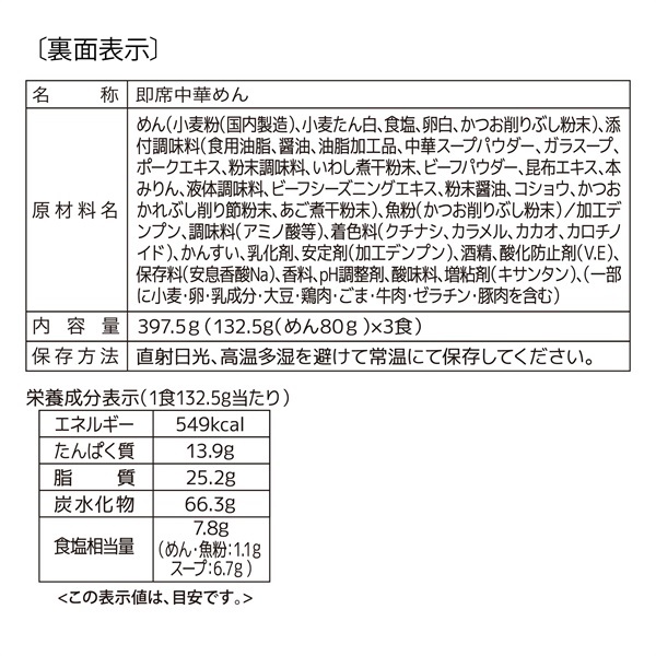 商品詳細ページ